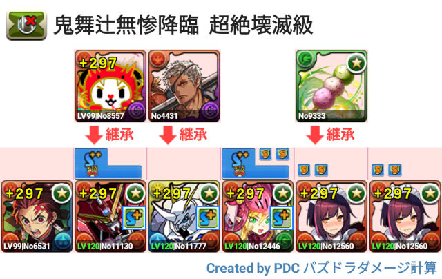 鬼舞辻無惨降臨 メイドセイナ周回パ