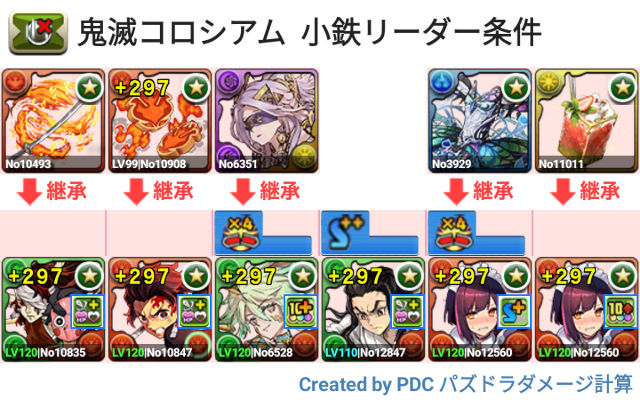 鬼滅の刃コロシアム リーダー条件のメイドセイナ周回パ
