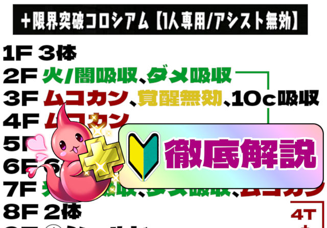 【動画】プラコロ緩和！今日から+891作り始める人必見の情報