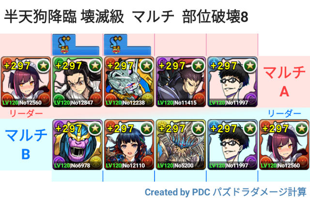 半天狗降臨 メイドセイナマルチ周回パ