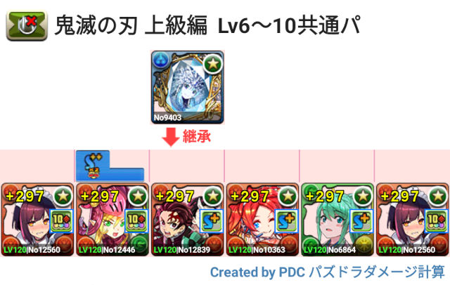 鬼滅の刃コラボ 上級編 Lv6～10　メイドセイナ共通パ