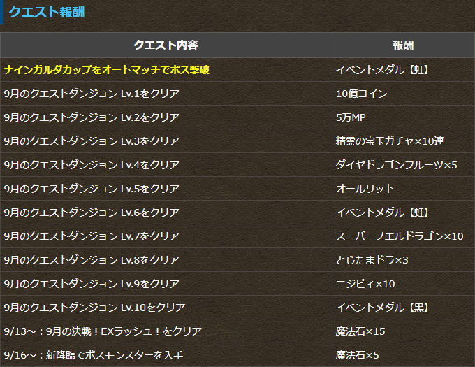「9月のクエスト」開催！