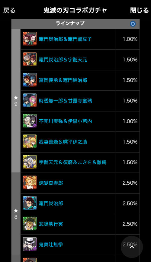 鬼滅の刃コラボガチャのラインナップ＆的中率
