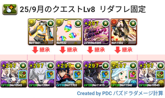 9月クエスト Lv8 闇テミスパ
