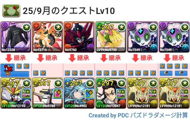 9月クエスト Lv10 F91パ