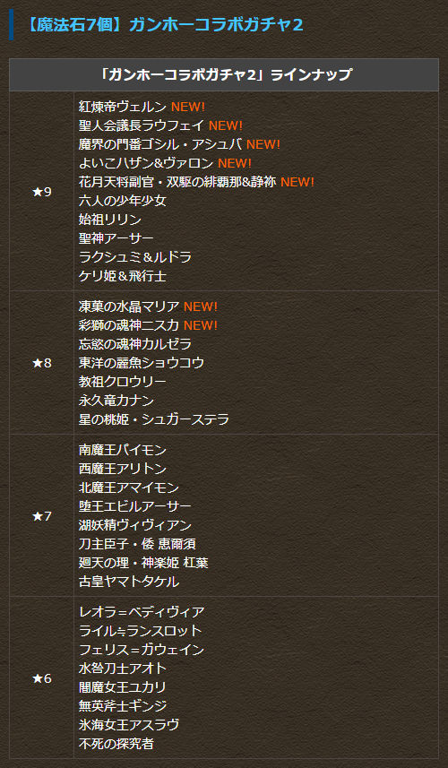 【魔法石7個】ガンホーコラボガチャ2