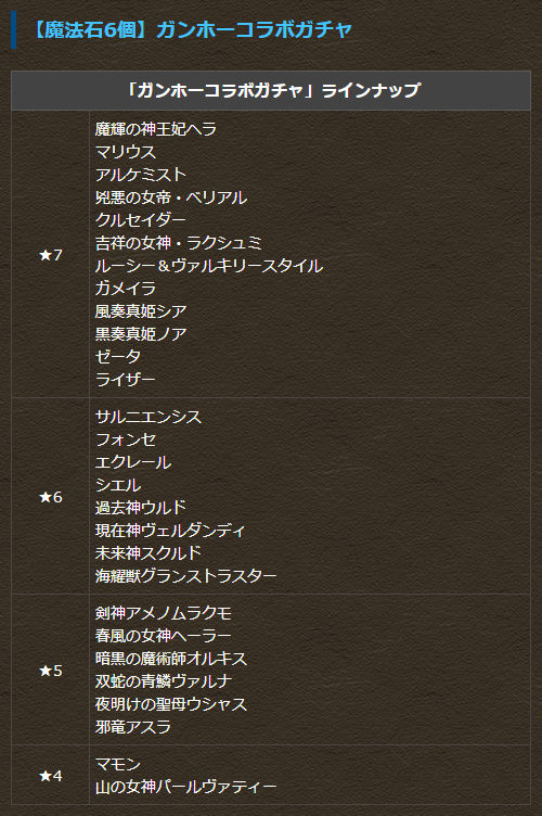 【魔法石6個】ガンホーコラボガチャ
