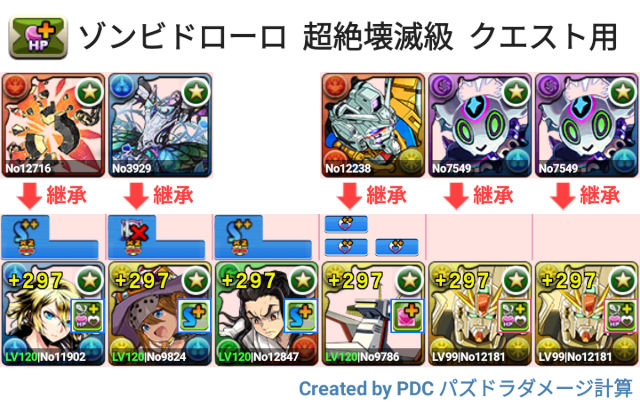 ゾンビドローロ降臨 F91周回パ１