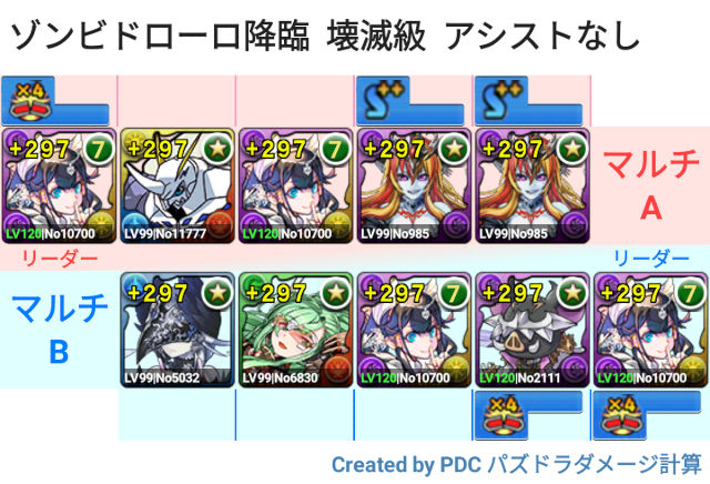ゾンビドローロ降臨 マルチ周回パ１