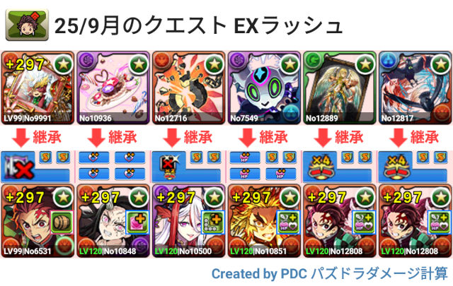 9月クエスト EXラッシュ 炭治郎＆禰豆子パ