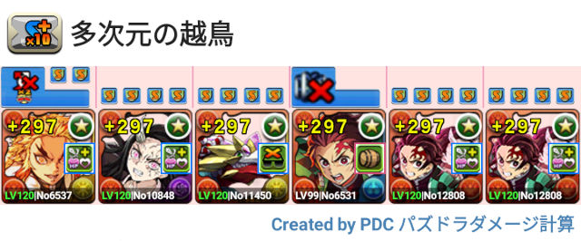 多次元の越鳥 炭治郎＆禰豆子周回パ