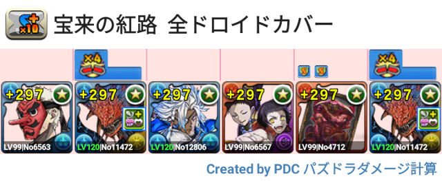 宝来の紅路 ネロミェール周回パ