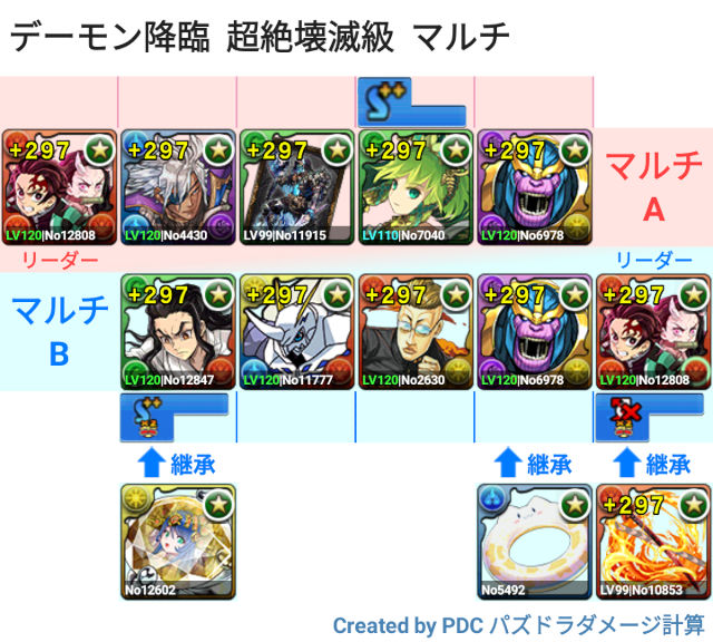 デーモン降臨 マルチ周回パ