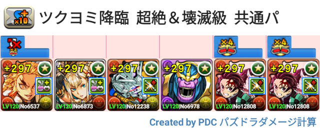 ツクヨミ降臨 炭治郎＆禰豆子周回パ