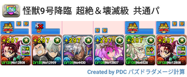 怪獣9号降臨　炭治郎禰豆子共通パ