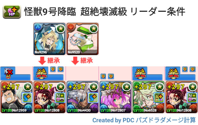 怪獣9号降臨　リーダー条件クリア