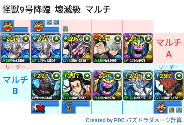 怪獣9号降臨 青おでん周回パ