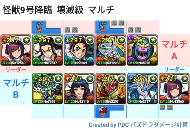 怪獣9号降臨 メイドセイナ周回パ