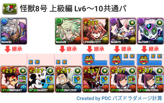 怪獣8号 上級編 Lv6～10　メイドセイナ共通パ