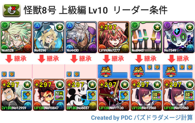 怪獣8号 上級編 Lv6～10　リーダー条件用
