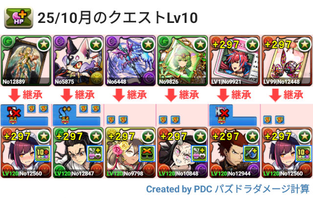 10月クエスト Lv10 メイドセイナパ