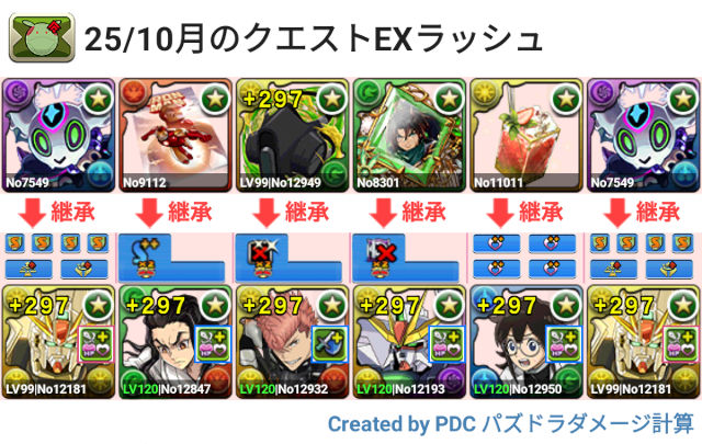 10月クエスト EXラッシュ F91パ