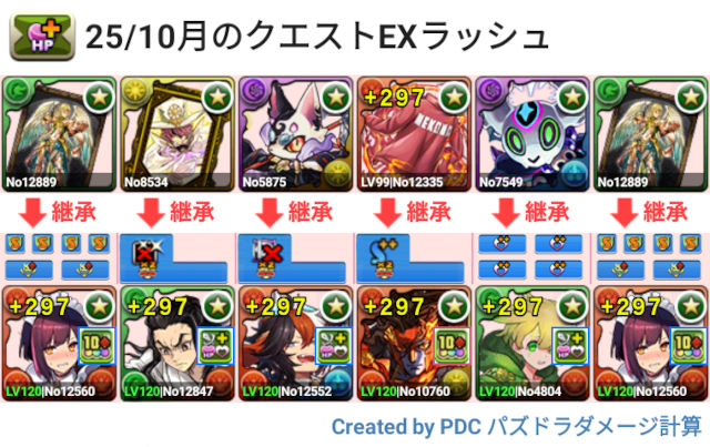 10月クエスト EXラッシュ メイドセイナパ