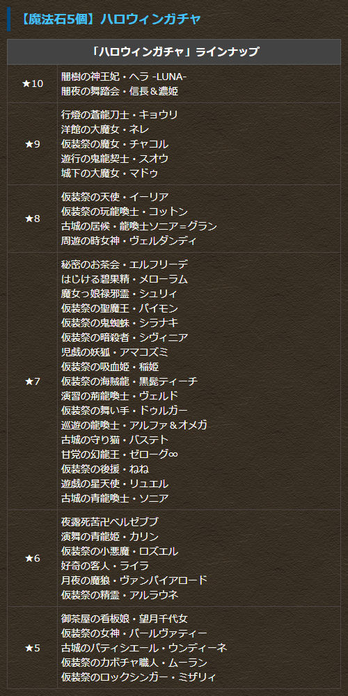 【魔法石5個】ハロウィンガチャ