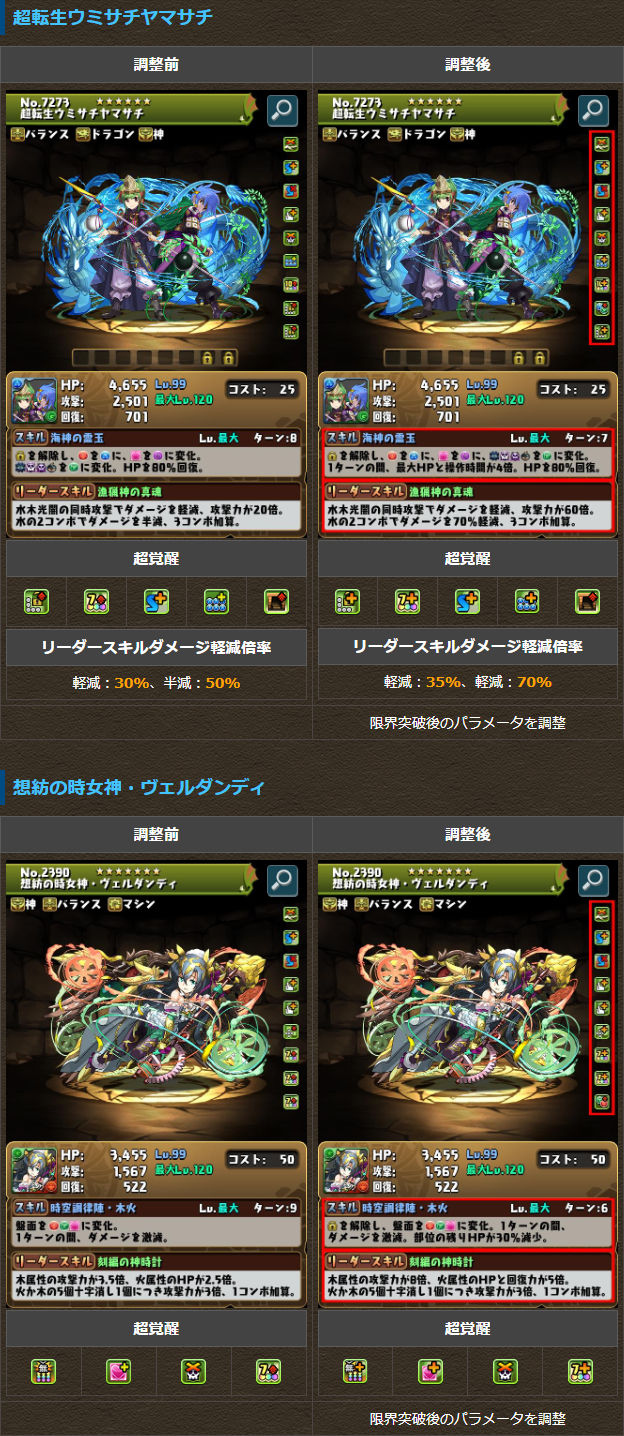 一部モンスターの能力を調整