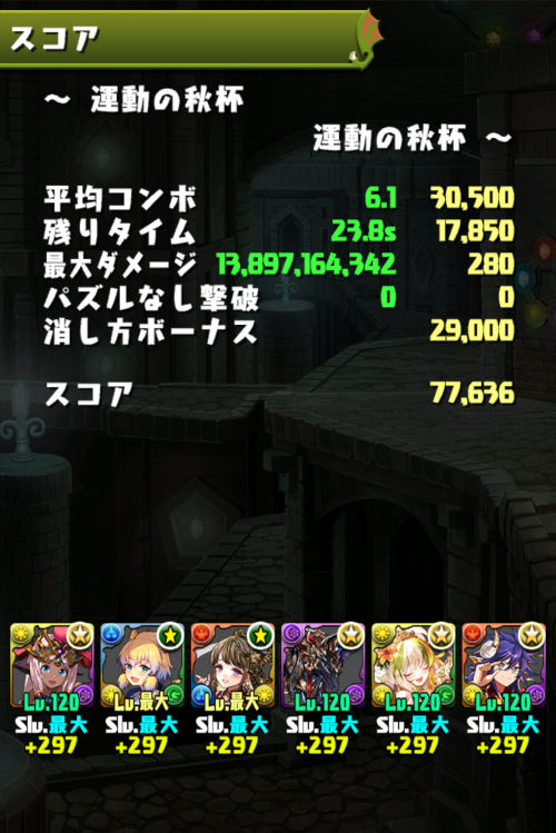 運動の秋杯　77000点