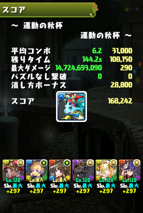 みずのんのスコア　運動の秋杯　16万8200点