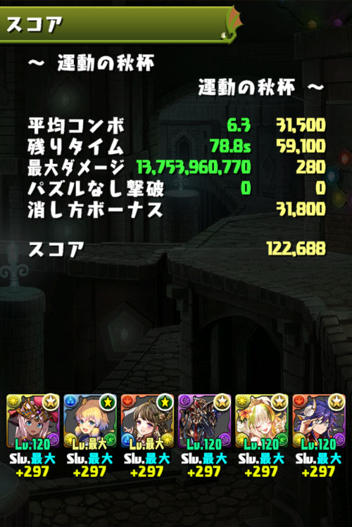 運動の秋杯　12万2600点