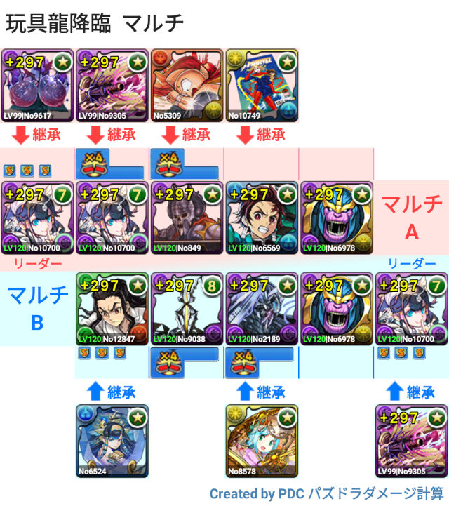 玩具龍降臨 マルチ周回パ