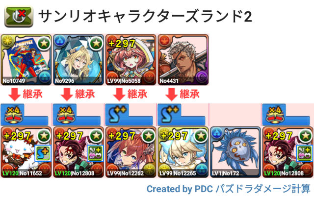 サンリオコロシアム 炭治&郎禰豆子周回パ