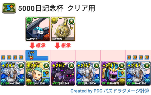 5000日記念杯 青おでんパ