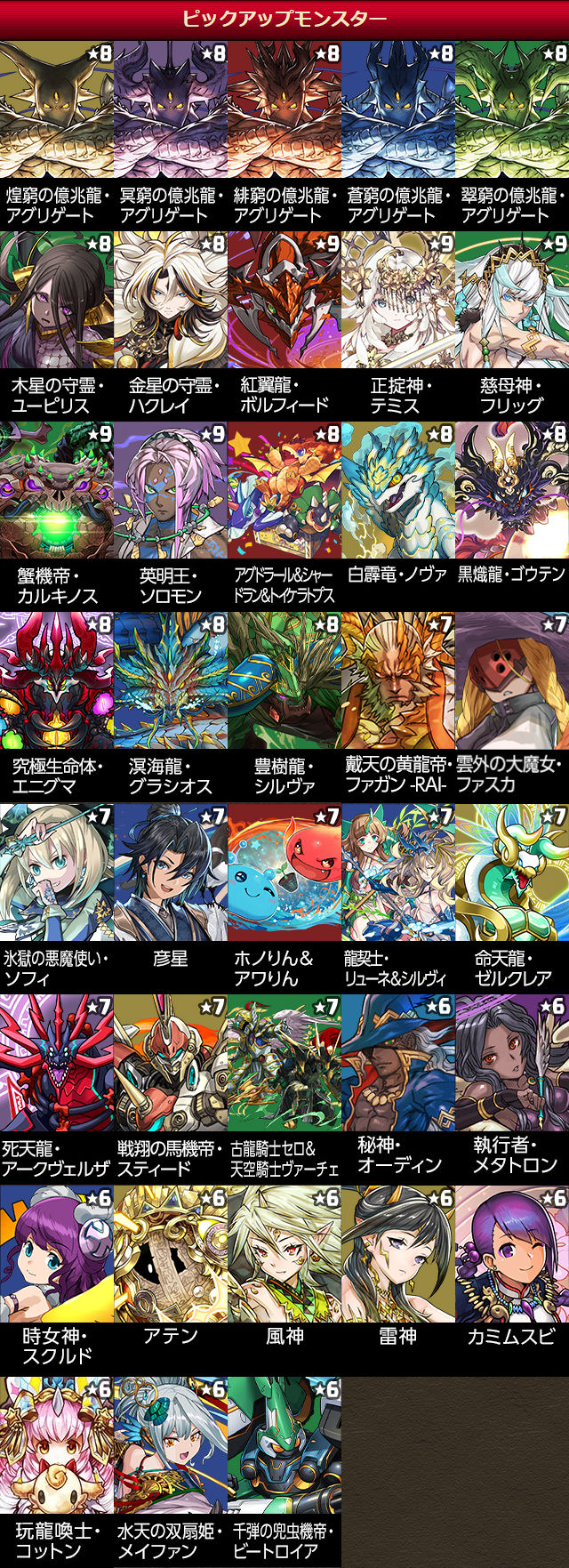 ゴッドフェスのラインナップ