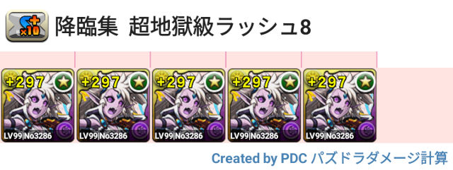 超地獄級ラッシュ8 ぽちぽちパ