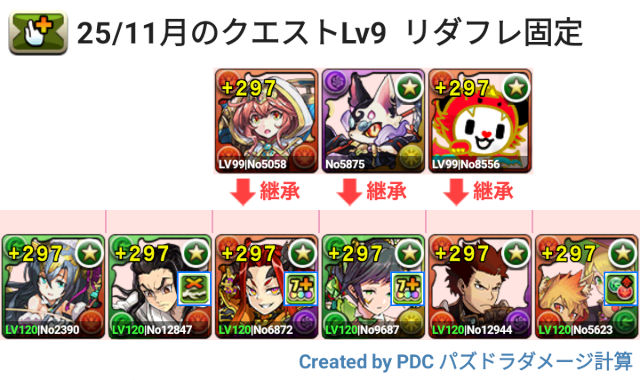 11月クエスト Lv9 固定リダフレパ