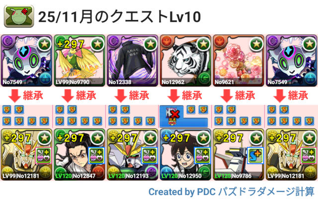 11月クエスト Lv10 F91パ