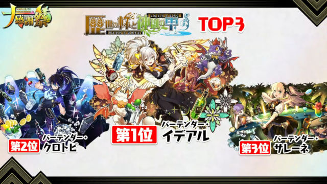 【公式放送】ゴッドフェスアンケートの各セクショントップ3を発表！新キャラ「メルナ」の性能も公開