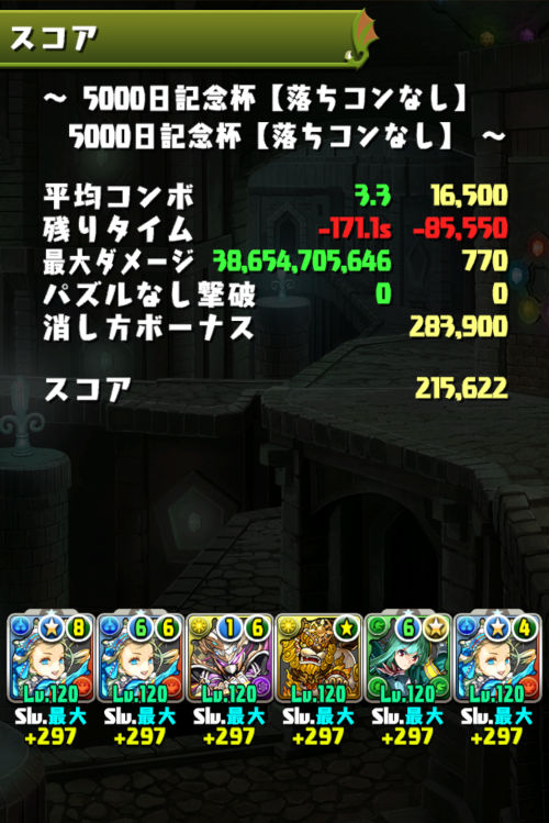 5000日記念杯　21万5600点