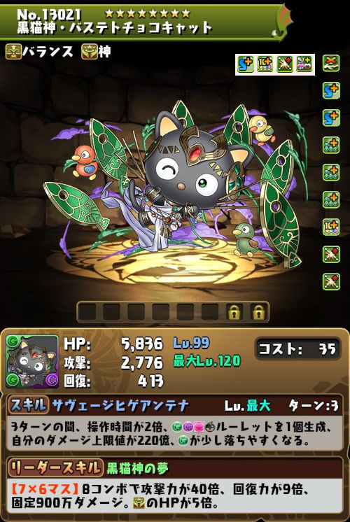 黒猫神・バステトチョコキャットのステータス画面