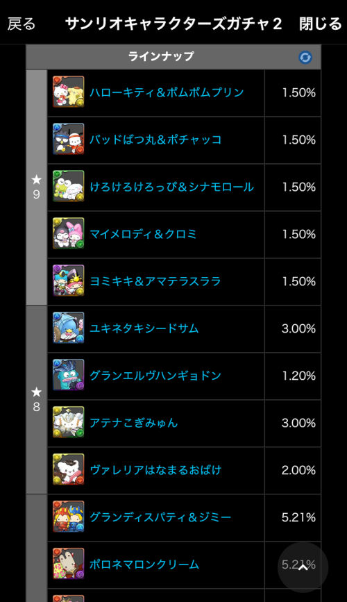 サンリオガチャ２　ラインナップ＆的中率