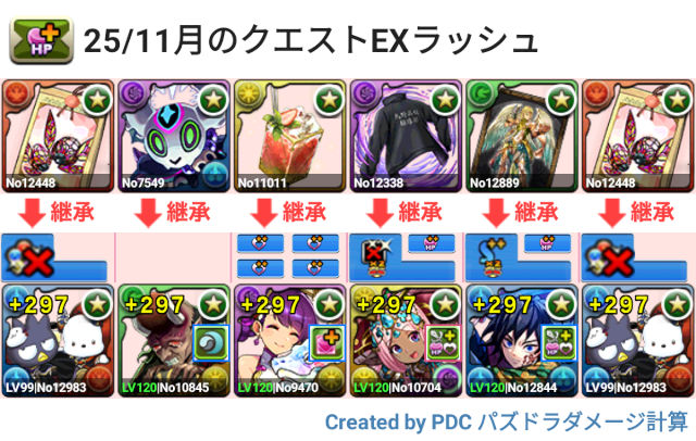 11月クエスト EXラッシュ ばつ丸＆ポチャッコパ