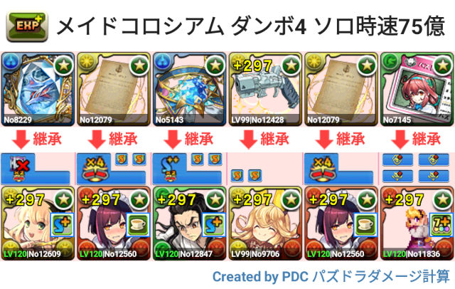 執事とメイドのコロシアム　ランク上げバーテンダーサレーネ×ドットオーロラ姫×メイドセイナパ