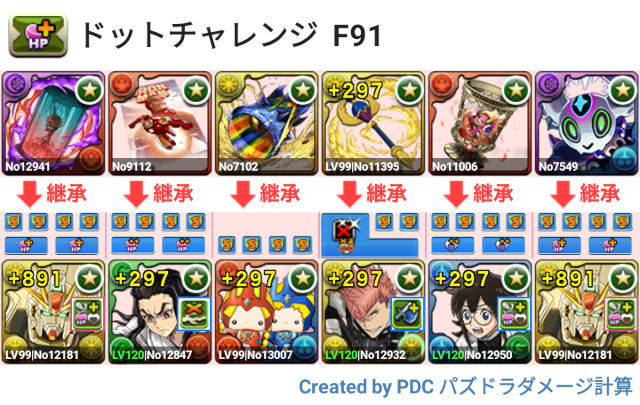 ドットチャレンジ　F91周回パ