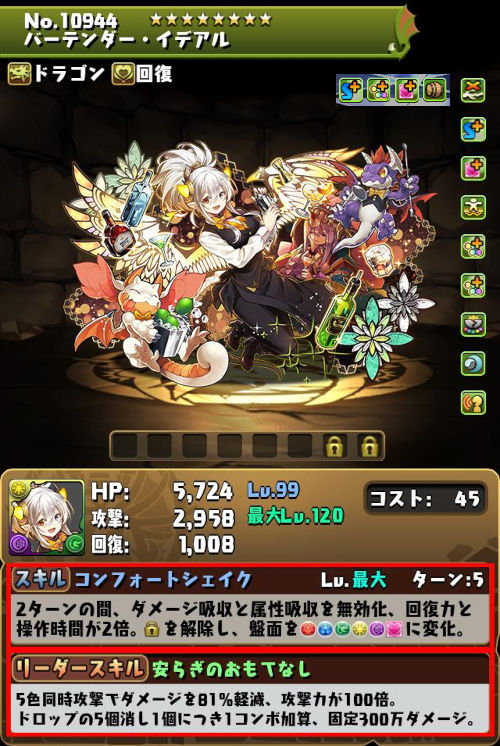 バーテンダー・イデアルのステータス画面