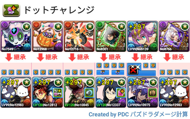 ドットチャレンジ　ばつ丸＆ポチャッコ周回パ