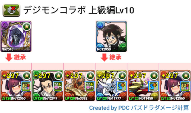 デジモンコラボ上級編Lv10　メイドセイナ周回パ