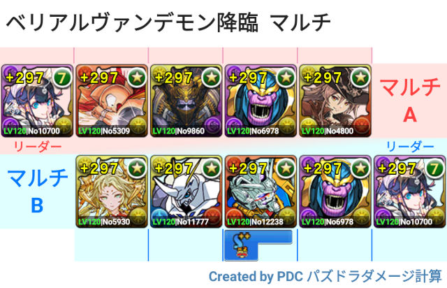 ベリアルヴァンデモン降臨　マルチ周回パ